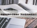 石河子有趣网站制作流程设计（有创意的网站设计）